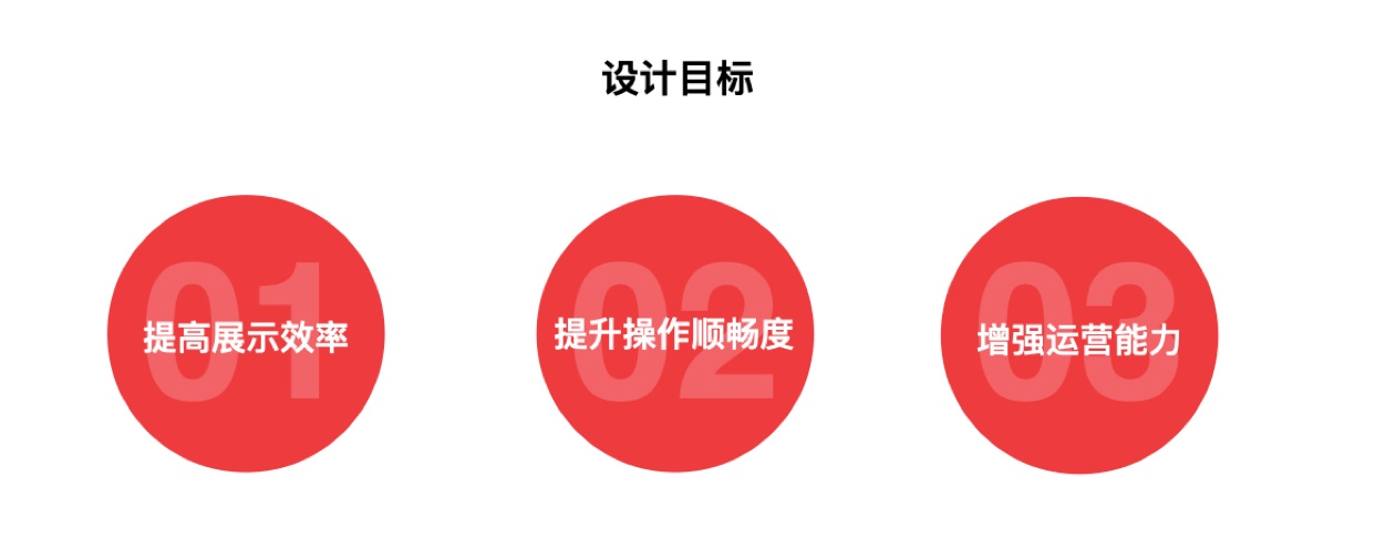 @݌(sh)(zhn)VS<a href=http://m.dekaron.com.cn/ target=_blank class=infotextkey>O(sh)Ӌ(j)</a>İ<a href=http://m.dekaron.com.cn/ target=_blank class=infotextkey>O(sh)Ӌ(j)</a>