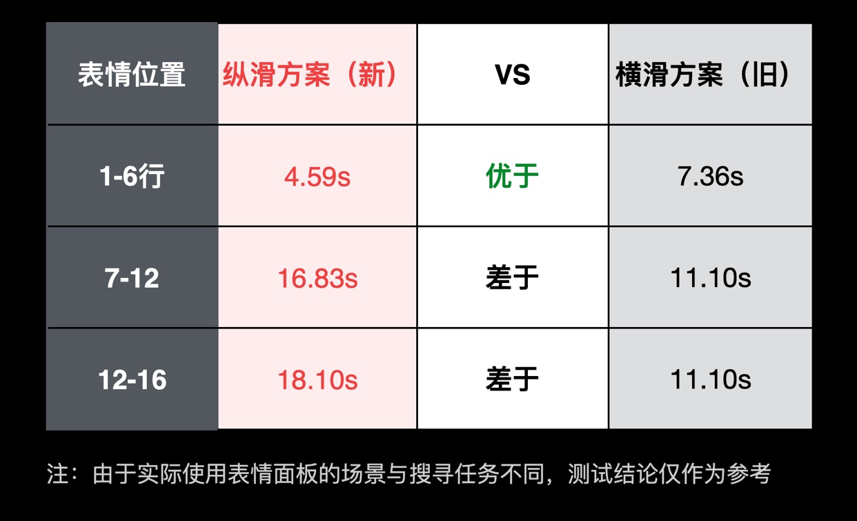 @݌(sh)(zhn)VS<a href=http://m.dekaron.com.cn/ target=_blank class=infotextkey>O(sh)Ӌ(j)</a>İ<a href=http://m.dekaron.com.cn/ target=_blank class=infotextkey>O(sh)Ӌ(j)</a>
