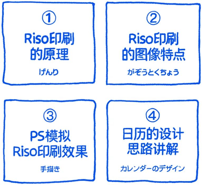 һƪȫ؛˽ⳬ<a href=http://m.dekaron.com.cn/ target=_blank class=infotextkey>O(sh)Ӌ</a>ԵġRisoӡˢ