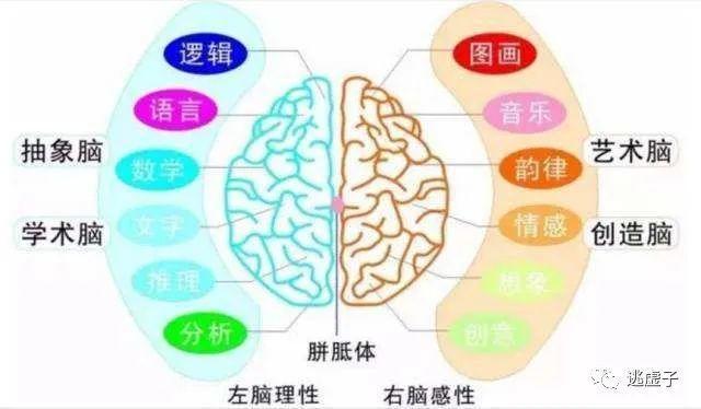 ҕX(ju)<a href=http://m.dekaron.com.cn/ target=_blank class=infotextkey>O(sh)Ӌ(j)</a>ҪĲǄ(chung)⣬ѭ̘I(y)ԭ