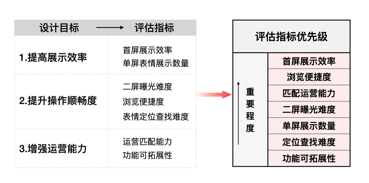 @݌(sh)(zhn)VS<a href=http://m.dekaron.com.cn/ target=_blank class=infotextkey>O(sh)Ӌ(j)</a>İ<a href=http://m.dekaron.com.cn/ target=_blank class=infotextkey>O(sh)Ӌ(j)</a>