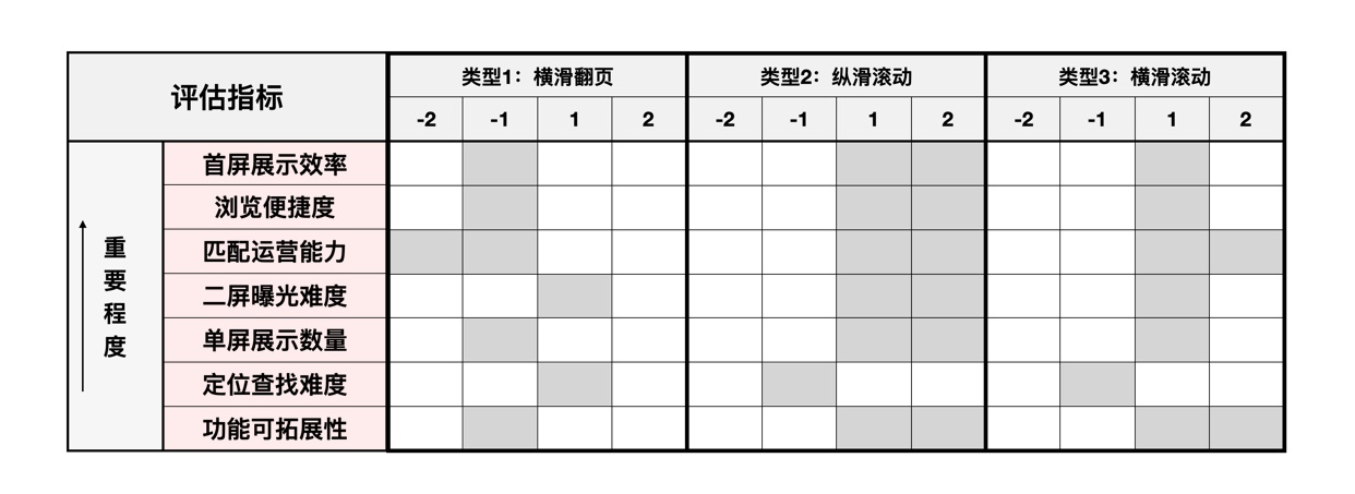 @݌(sh)(zhn)VS<a href=http://m.dekaron.com.cn/ target=_blank class=infotextkey>O(sh)Ӌ(j)</a>İ<a href=http://m.dekaron.com.cn/ target=_blank class=infotextkey>O(sh)Ӌ(j)</a>