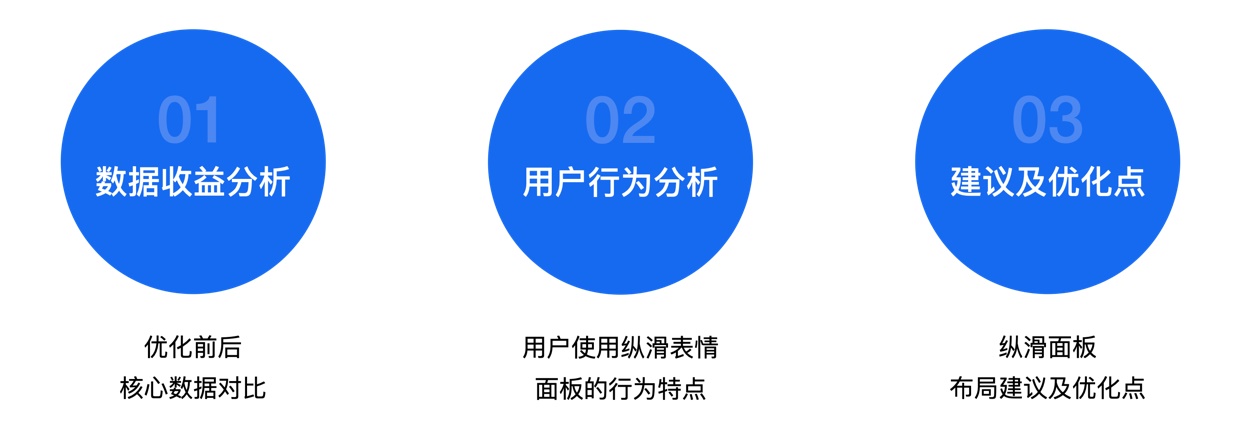 @݌(sh)(zhn)VS<a href=http://m.dekaron.com.cn/ target=_blank class=infotextkey>O(sh)Ӌ(j)</a>İ<a href=http://m.dekaron.com.cn/ target=_blank class=infotextkey>O(sh)Ӌ(j)</a>