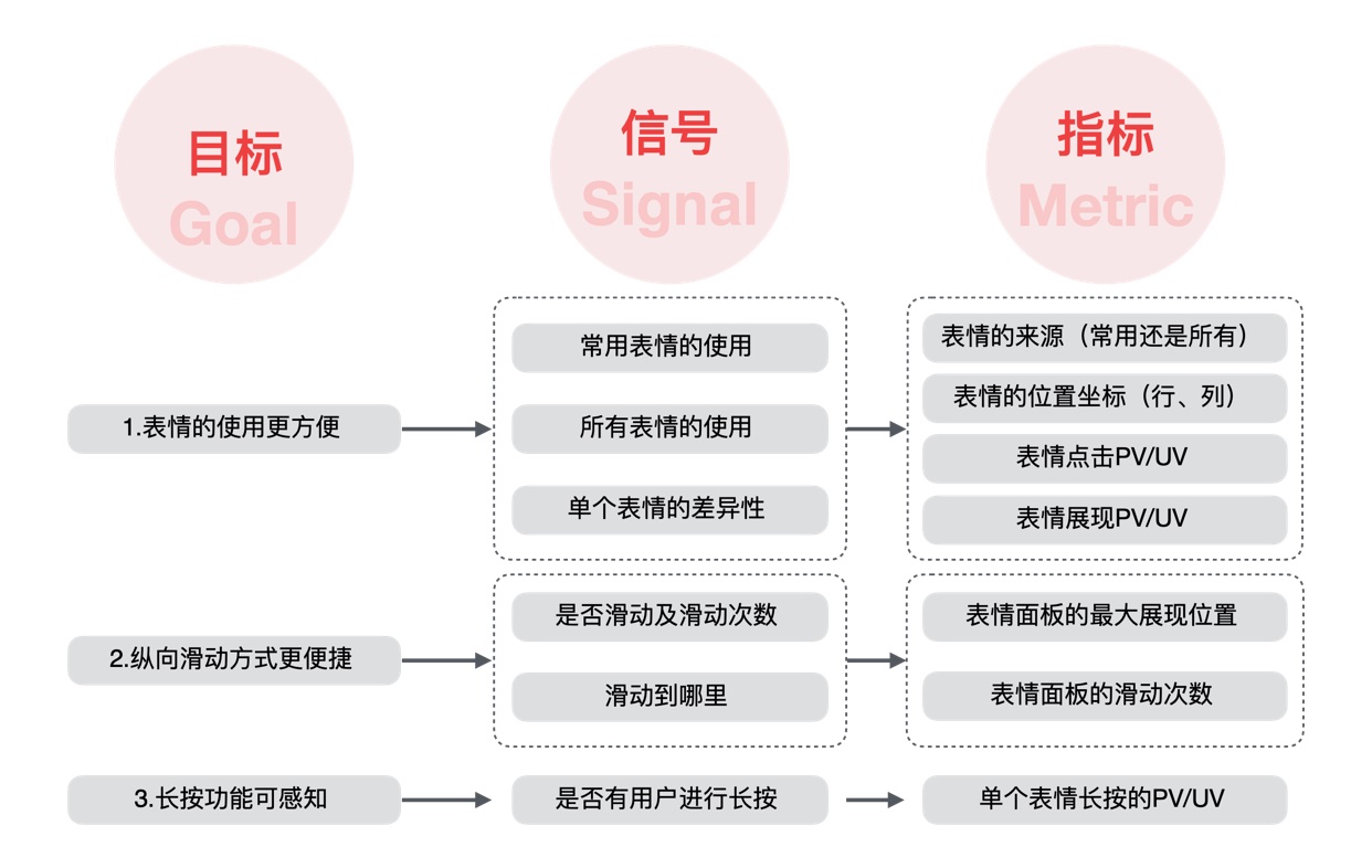 @݌(sh)(zhn)VS<a href=http://m.dekaron.com.cn/ target=_blank class=infotextkey>O(sh)Ӌ(j)</a>İ<a href=http://m.dekaron.com.cn/ target=_blank class=infotextkey>O(sh)Ӌ(j)</a>