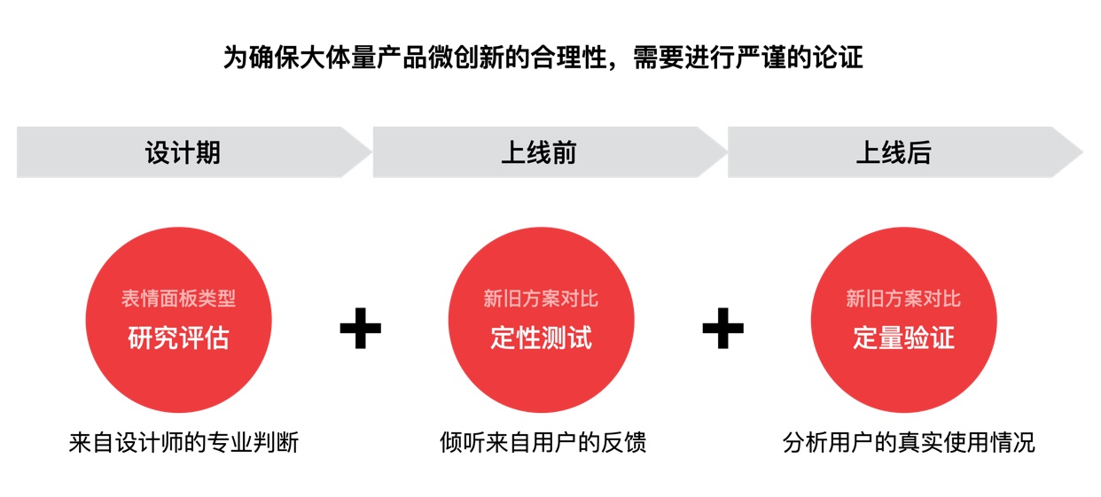 @݌(sh)(zhn)VS<a href=http://m.dekaron.com.cn/ target=_blank class=infotextkey>O(sh)Ӌ(j)</a>İ<a href=http://m.dekaron.com.cn/ target=_blank class=infotextkey>O(sh)Ӌ(j)</a>