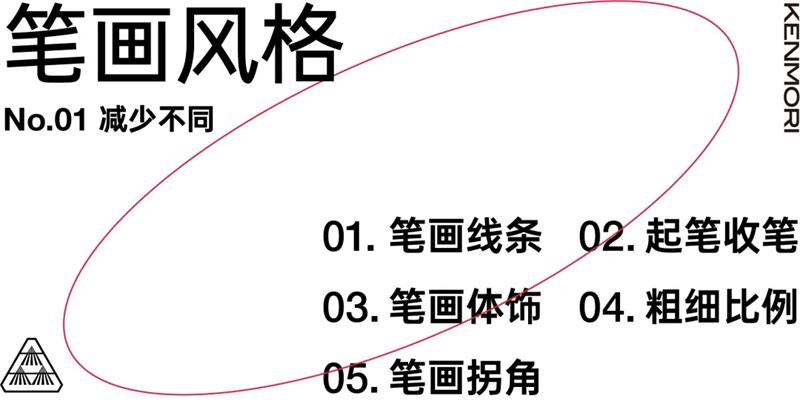 w<a href=http://m.dekaron.com.cn/ target=_blank class=infotextkey>O(sh)Ӌ(j)</a>׃֮ǰ@һ