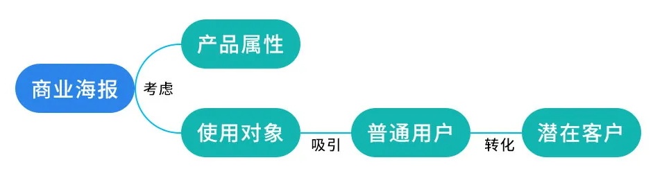 <a href=http://m.dekaron.com.cn/ target=_blank class=infotextkey>O(sh)Ӌ(j)</a>ֹʳ(bo)@(sh)(zhn)