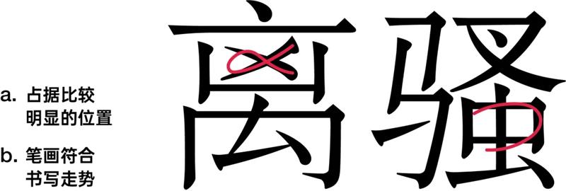 w<a href=http://m.dekaron.com.cn/ target=_blank class=infotextkey>O(sh)Ӌ(j)</a>׃֮ǰ@һ
