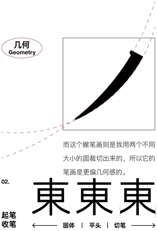 w<a href=http://m.dekaron.com.cn/ target=_blank class=infotextkey>O(sh)Ӌ(j)</a>׃֮ǰ@һ