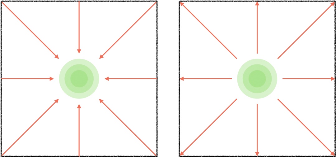 صv͸ʽ<a href=http://m.dekaron.com.cn/ target=_blank class=infotextkey>O(sh)Ӌ</a>еĘ(gu)D