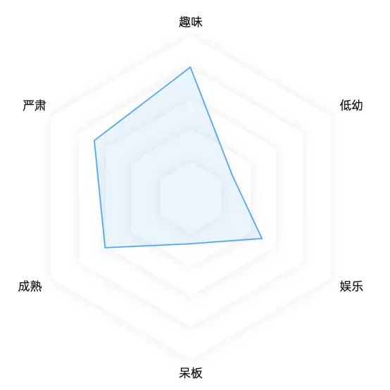 iʽ<a href=http://m.dekaron.com.cn/ target=_blank class=infotextkey>O(sh)Ӌ</a>о<a href=http://m.dekaron.com.cn/ target=_blank class=infotextkey>O(sh)Ӌ</a>÷