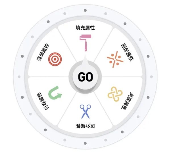 iʽ<a href=http://m.dekaron.com.cn/ target=_blank class=infotextkey>O(sh)Ӌ</a>о<a href=http://m.dekaron.com.cn/ target=_blank class=infotextkey>O(sh)Ӌ</a>÷