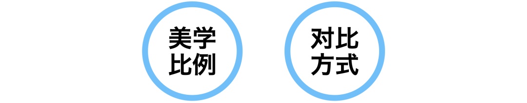 صv͸ʽ<a href=http://m.dekaron.com.cn/ target=_blank class=infotextkey>O(sh)Ӌ</a>еĘ(gu)D