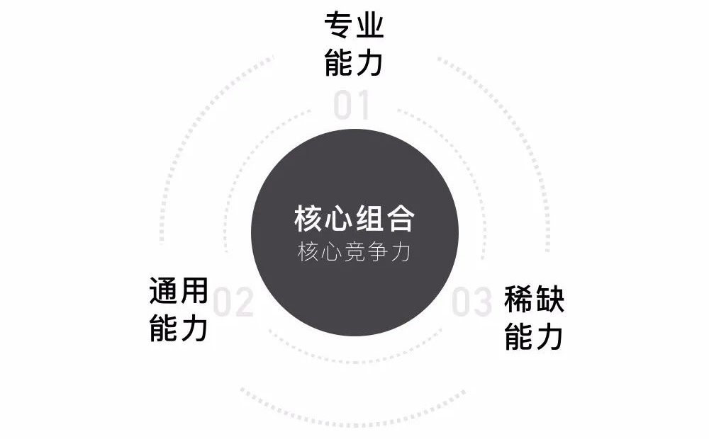 ʲô<a href=http://m.dekaron.com.cn/ target=_blank class=infotextkey>O(sh)Ӌ</a>ĺĸĸ