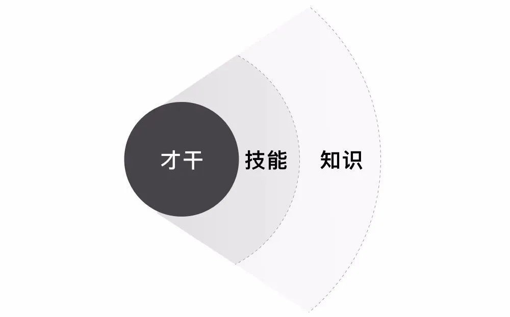 ʲô<a href=http://m.dekaron.com.cn/ target=_blank class=infotextkey>O(sh)Ӌ</a>ĺĸĸ
