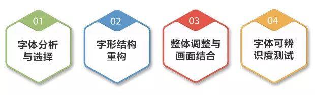 ٌõ<a href=http://m.dekaron.com.cn/ target=_blank class=infotextkey>O(sh)Ӌ</a>̿Y(ji)