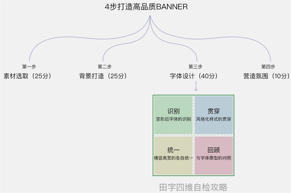 vӍ<a href=http://m.dekaron.com.cn/ target=_blank class=infotextkey>OӋ</a>p4һ^ĸƷ|Banner