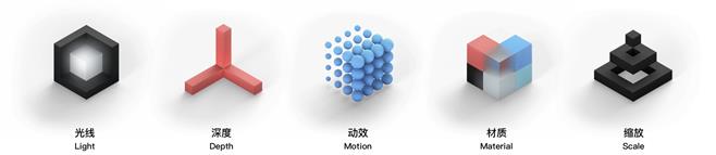 ˇg(sh)ʷl(f)һUI<a href=http://m.dekaron.com.cn/ target=_blank class=infotextkey>O(sh)Ӌ(j)</a>څ(sh)