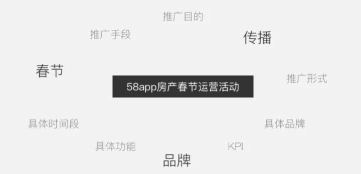(sh)(zhn)һ(g)(jin)κõĄ(chung)<a href=http://m.dekaron.com.cn/ target=_blank class=infotextkey>O(sh)Ӌ(j)</a>̿Y(ji)