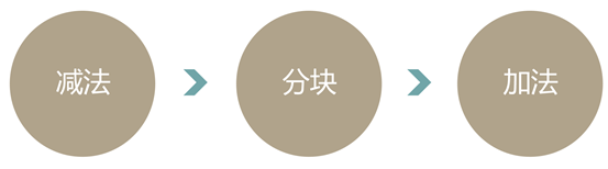vӍŮ<a href=http://m.dekaron.com.cn/ target=_blank class=infotextkey>O(sh)Ӌ(j)</a>AڣF(xin)(sh)һ
