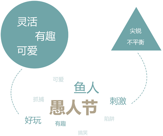 vӍŮ<a href=http://m.dekaron.com.cn/ target=_blank class=infotextkey>O(sh)Ӌ(j)</a>AڣAǣڶ