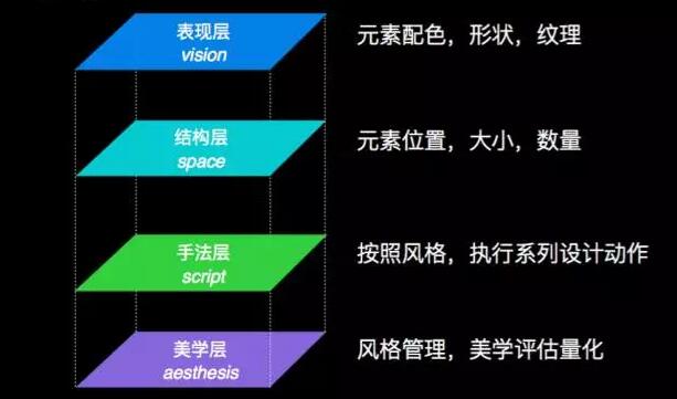 ˼ح׌(jng)(zhng)(du)yԏ(f)Ƶ<a href=http://m.dekaron.com.cn/ target=_blank class=infotextkey>O(sh)Ӌ(j)</a>(chung)·
