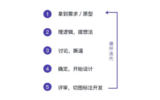 ĳ׃YUI<a href=http://m.dekaron.com.cn/ target=_blank class=infotextkey>O(sh)Ӌ</a>@3<a href=http://m.dekaron.com.cn/ target=_blank class=infotextkey>O(sh)Ӌ</a>Փ