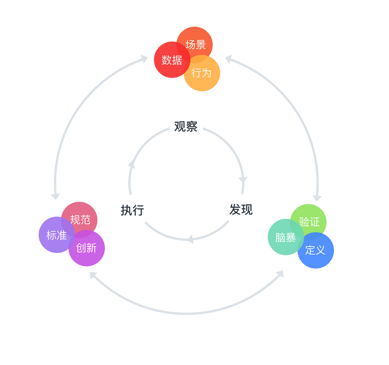 ĳ׃YUI<a href=http://m.dekaron.com.cn/ target=_blank class=infotextkey>O(sh)Ӌ</a>@3<a href=http://m.dekaron.com.cn/ target=_blank class=infotextkey>O(sh)Ӌ</a>Փ