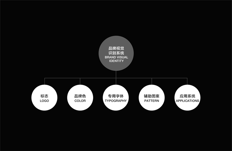 vӍISUXح(yu)DƷ<a href=http://m.dekaron.com.cn/ target=_blank class=infotextkey>OӋ</a>^ȫ