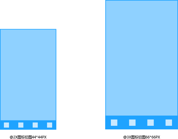 ָȫUI<a href=http://m.dekaron.com.cn/ target=_blank class=infotextkey>O(sh)Ӌ</a>ЈDҎ(gu)ָ