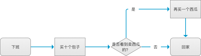 Y(ji)İİעԷ<a href=http://m.dekaron.com.cn/ target=_blank class=infotextkey>OӋ</a>I(y)̈D