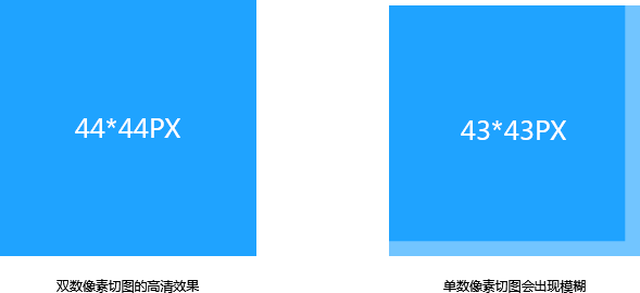 ָȫUI<a href=http://m.dekaron.com.cn/ target=_blank class=infotextkey>O(sh)Ӌ</a>ЈDҎ(gu)ָ
