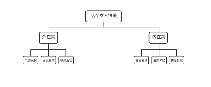 һ(g)W(xu)(hu)(sh)õĽY(ji)(gu)<a href=http://m.dekaron.com.cn/ target=_blank class=infotextkey>O(sh)Ӌ(j)</a>˼S