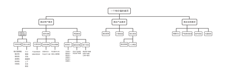 һ(g)W(xu)(hu)(sh)õĽY(ji)(gu)<a href=http://m.dekaron.com.cn/ target=_blank class=infotextkey>O(sh)Ӌ(j)</a>˼S
