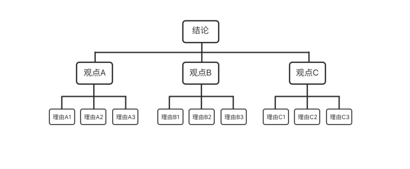 һ(g)W(xu)(hu)(sh)õĽY(ji)(gu)<a href=http://m.dekaron.com.cn/ target=_blank class=infotextkey>O(sh)Ӌ(j)</a>˼S