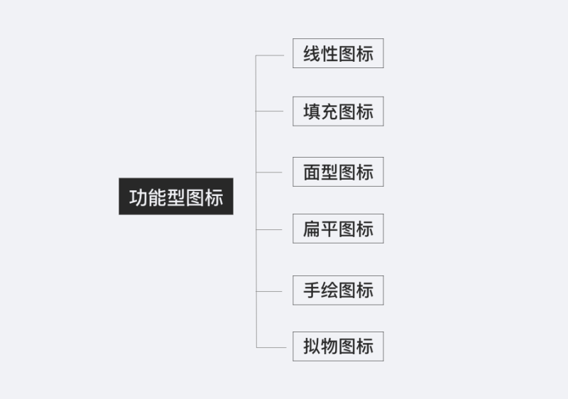 5(sh)(zhn)(jng)(yn)<a href=http://m.dekaron.com.cn/ target=_blank class=infotextkey>O(sh)Ӌ(j)</a>߳ã