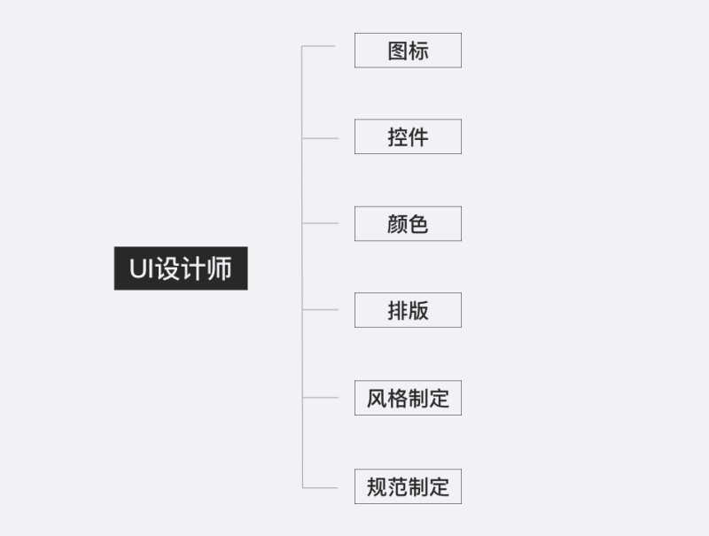 5(sh)(zhn)(jng)(yn)<a href=http://m.dekaron.com.cn/ target=_blank class=infotextkey>O(sh)Ӌ(j)</a>߳ã