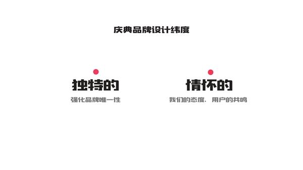 (sh)ʾƷҕX<a href=http://m.dekaron.com.cn/ target=_blank class=infotextkey>O(sh)Ӌ</a>4P(gun)IҪ