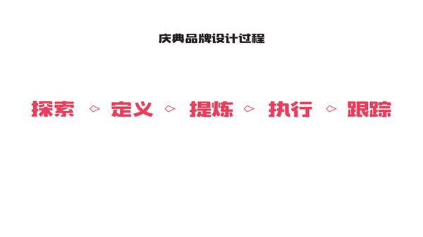 (sh)ʾƷҕX<a href=http://m.dekaron.com.cn/ target=_blank class=infotextkey>O(sh)Ӌ</a>4P(gun)IҪ