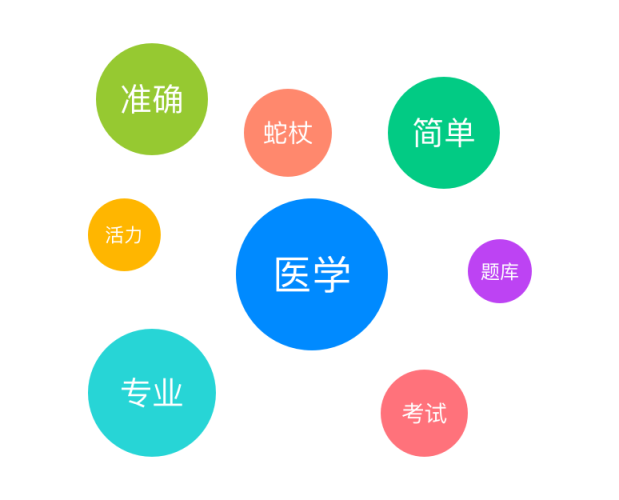 (sh)p4㶨һ(g)APP<a href=http://m.dekaron.com.cn/sheji/biaozhi/ target=_blank class=infotextkey>logo</a><a href=http://m.dekaron.com.cn/ target=_blank class=infotextkey>O(sh)Ӌ(j)</a>