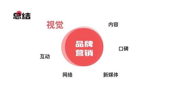 (sh)ʾƷҕX<a href=http://m.dekaron.com.cn/ target=_blank class=infotextkey>O(sh)Ӌ</a>4P(gun)IҪ
