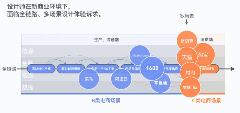 ͰUEDO(jin)̘I(y)h(hun)<a href=http://m.dekaron.com.cn/ target=_blank class=infotextkey>O(sh)Ӌ(j)</a>D(zhun)