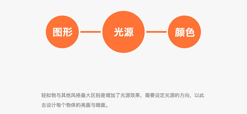 ֶһ׈DNͬҕX<a href=http://m.dekaron.com.cn/ target=_blank class=infotextkey>O(sh)Ӌ(j)</a>L(fng)