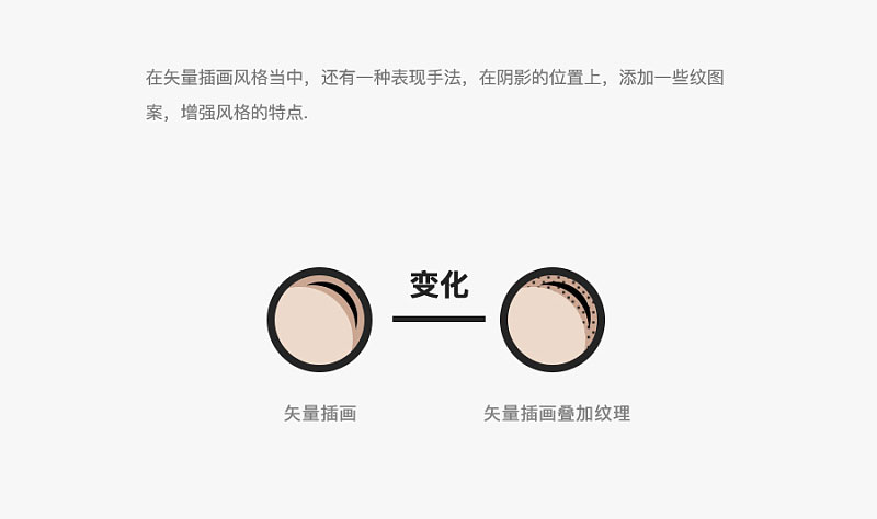 ֶһ׈DNͬҕX<a href=http://m.dekaron.com.cn/ target=_blank class=infotextkey>O(sh)Ӌ(j)</a>L(fng)