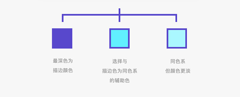 ֶһ׈DNͬҕX<a href=http://m.dekaron.com.cn/ target=_blank class=infotextkey>O(sh)Ӌ(j)</a>L(fng)