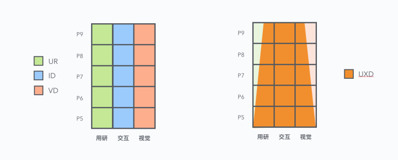 ͰUEDO(jin)̘I(y)h(hun)<a href=http://m.dekaron.com.cn/ target=_blank class=infotextkey>O(sh)Ӌ(j)</a>D(zhun)