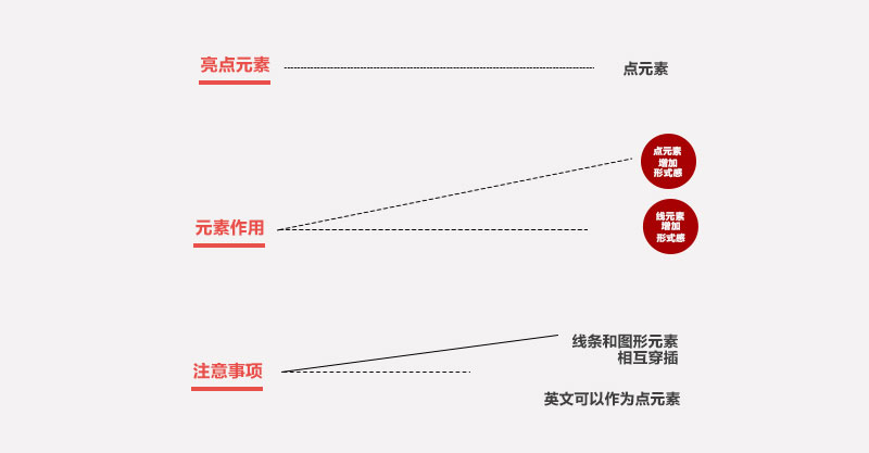 (sh)̕(hu)ȡʽ<a href=http://m.dekaron.com.cn/ target=_blank class=infotextkey>O(sh)Ӌ(j)</a>еҪԪ