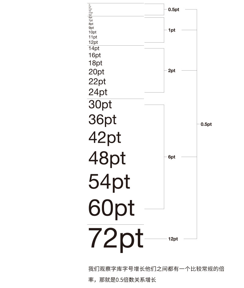 \W(xu)(hu)δʽ<a href=http://m.dekaron.com.cn/ target=_blank class=infotextkey>O(sh)Ӌ(j)</a>е֌Ӽ(j)P(gun)ϵ