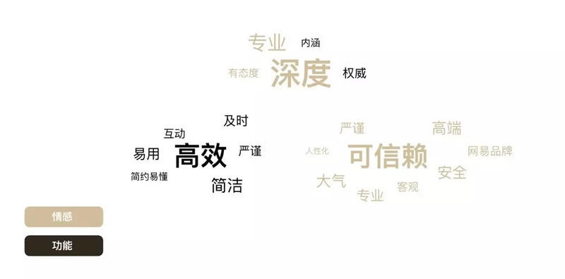 W(wng)Y<a href=http://m.dekaron.com.cn/ target=_blank class=infotextkey>O(sh)Ӌ(j)</a>νهƷ