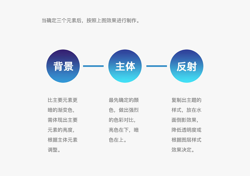 ֶһ׈DNͬҕX<a href=http://m.dekaron.com.cn/ target=_blank class=infotextkey>O(sh)Ӌ(j)</a>L(fng)